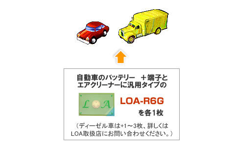 ���p�p�r